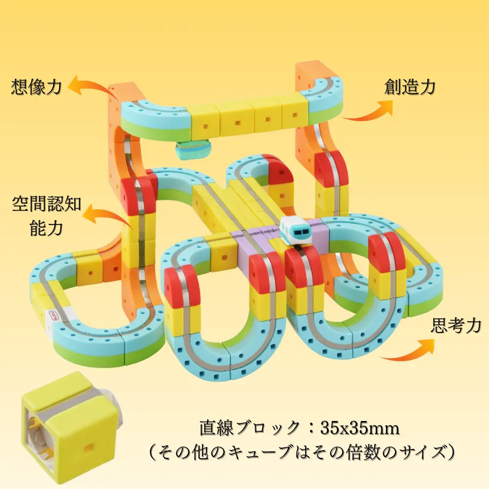 ミニトレイン™★【SNSで話題沸騰中】NO.1位 獲得