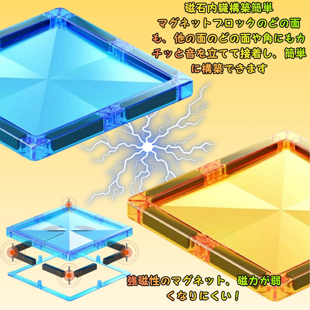 ピタゴラビル™【顧客満足度第1位】
