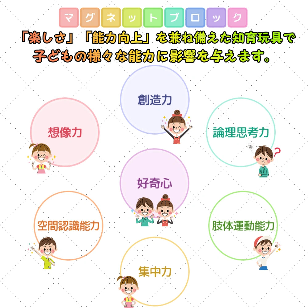 ピタゴラビル™【顧客満足度第1位】