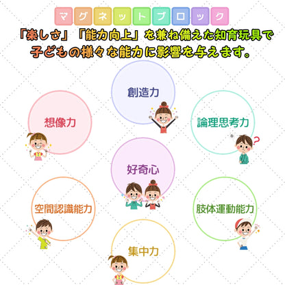 ピタゴラビル™【顧客満足度第1位】