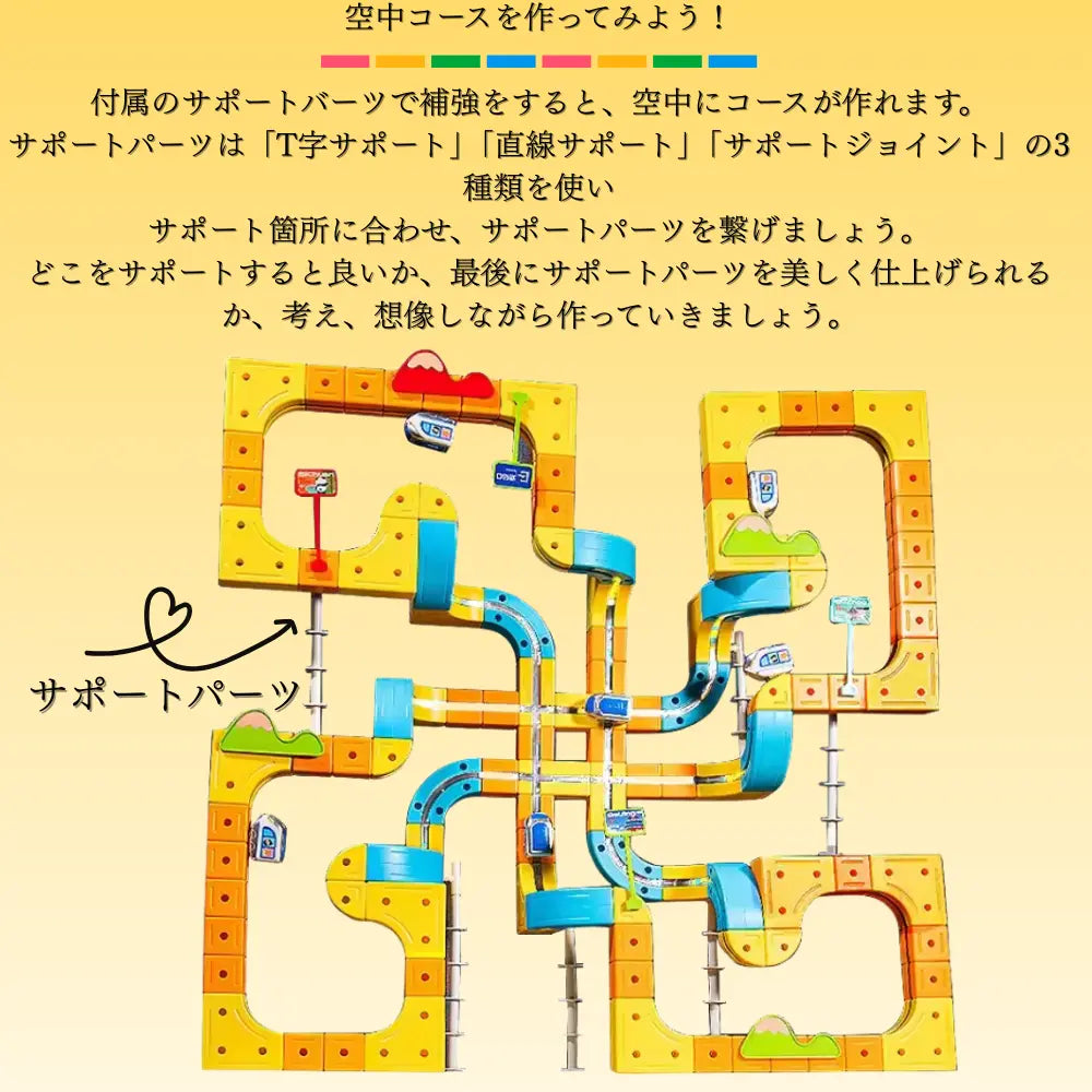 ミニトレイン™★【SNSで話題沸騰中】NO.1位 獲得